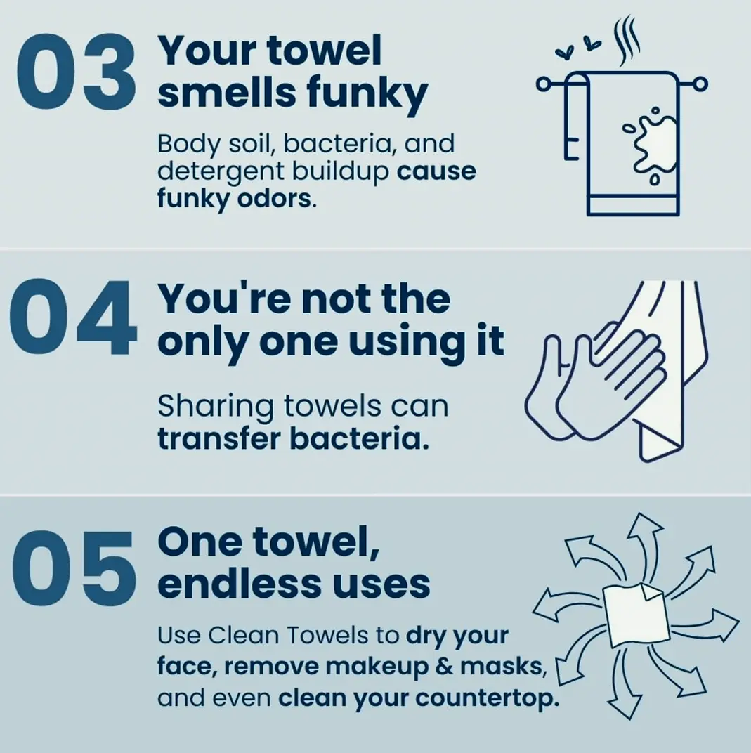 Clean Skin Club Single-use Face Towels Large™ Ultra Soft Set of 50