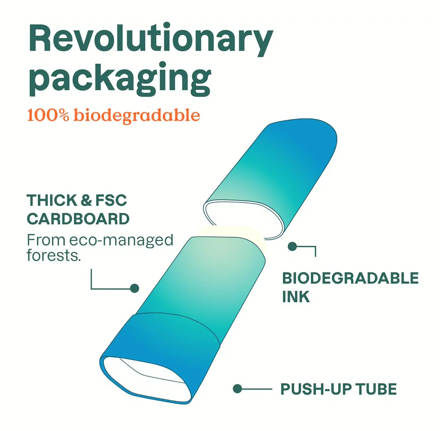 Sun Relief Balm, Hydrates, Mint