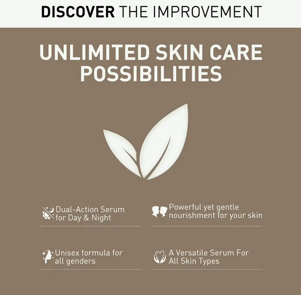 3 Set Face Serums - Vit C, Retinol & Hyaluronic Acid Serums