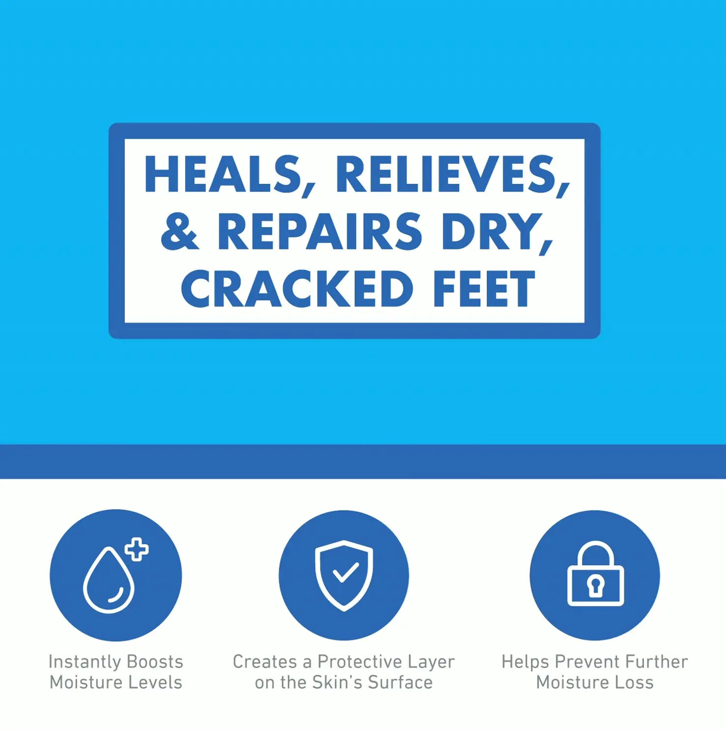 O'Keeffe's Foot Lotion, Treatment for Rough Heels, 7 oz