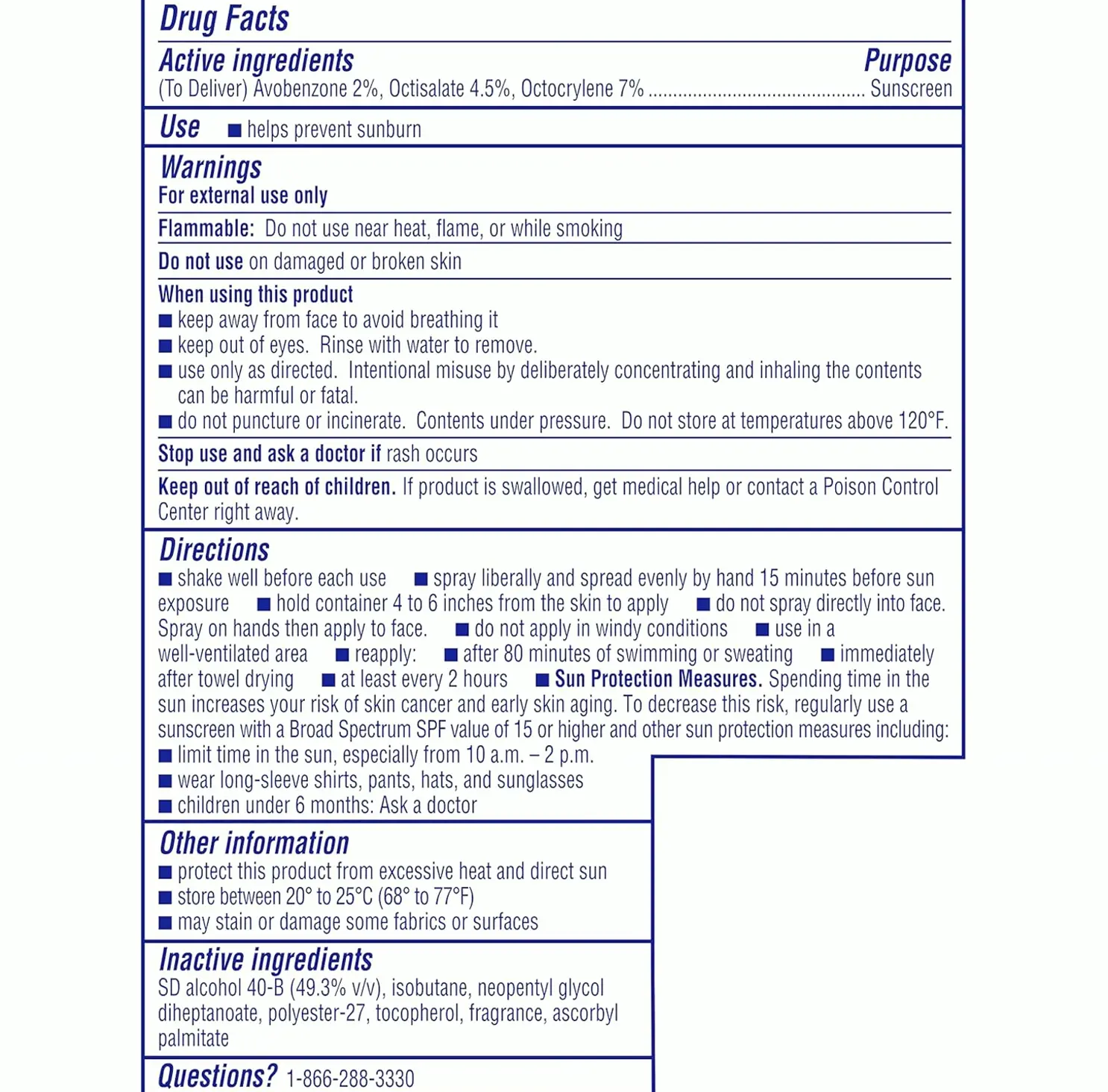 Coppertone Mist SPF 15, Water-Resistant, 5.5oz, Pack of 3