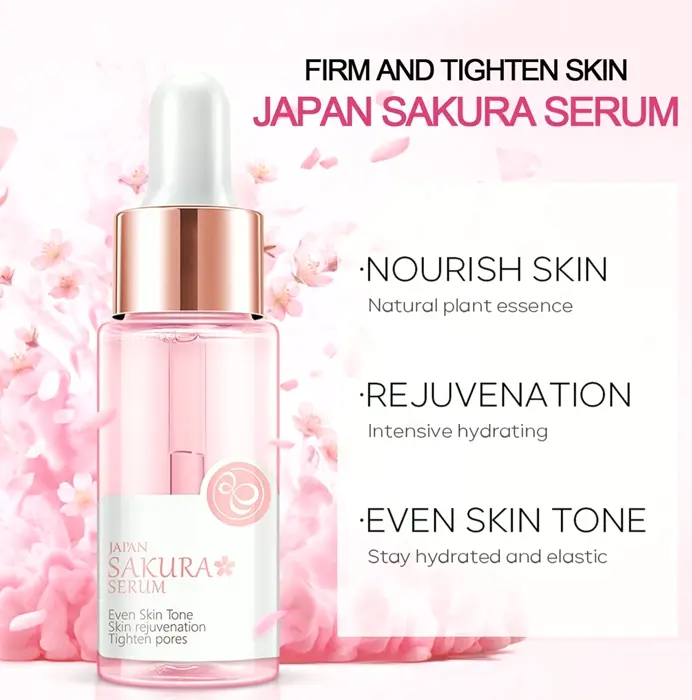 Skincare Kit Featuring Japan Sakura