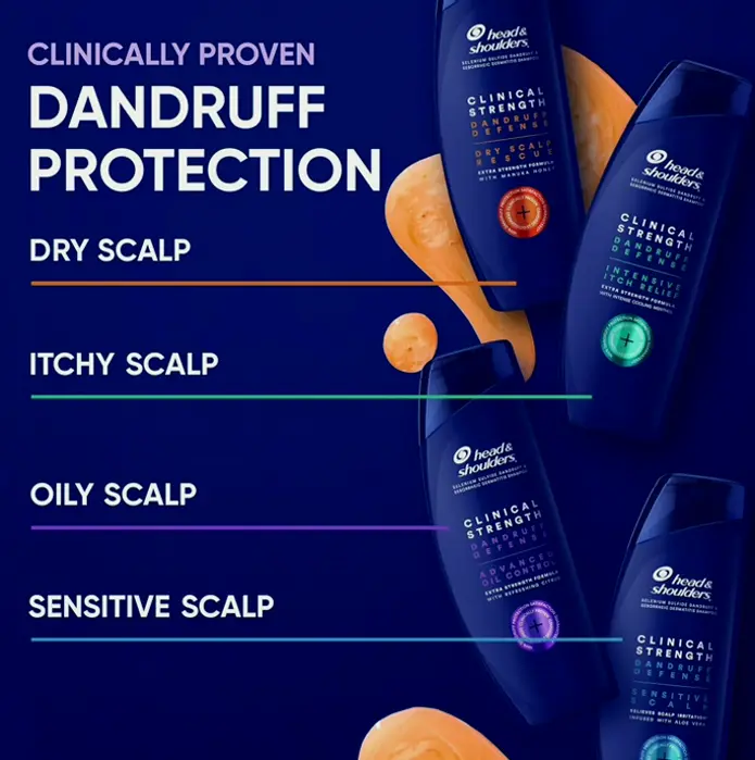 Head & Shoulders Clinical-Grade Anti-Dandruff Twin Pack, Superior Oil & Flake Control, Prescription Power