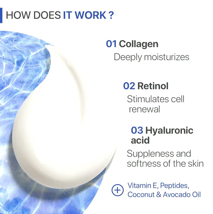 REMEDIAL Collagen Face Cream with Hyaluronic Acid