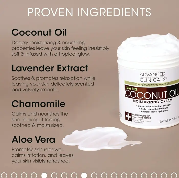 Advanced Coco Lotion For Every Skin Kinds