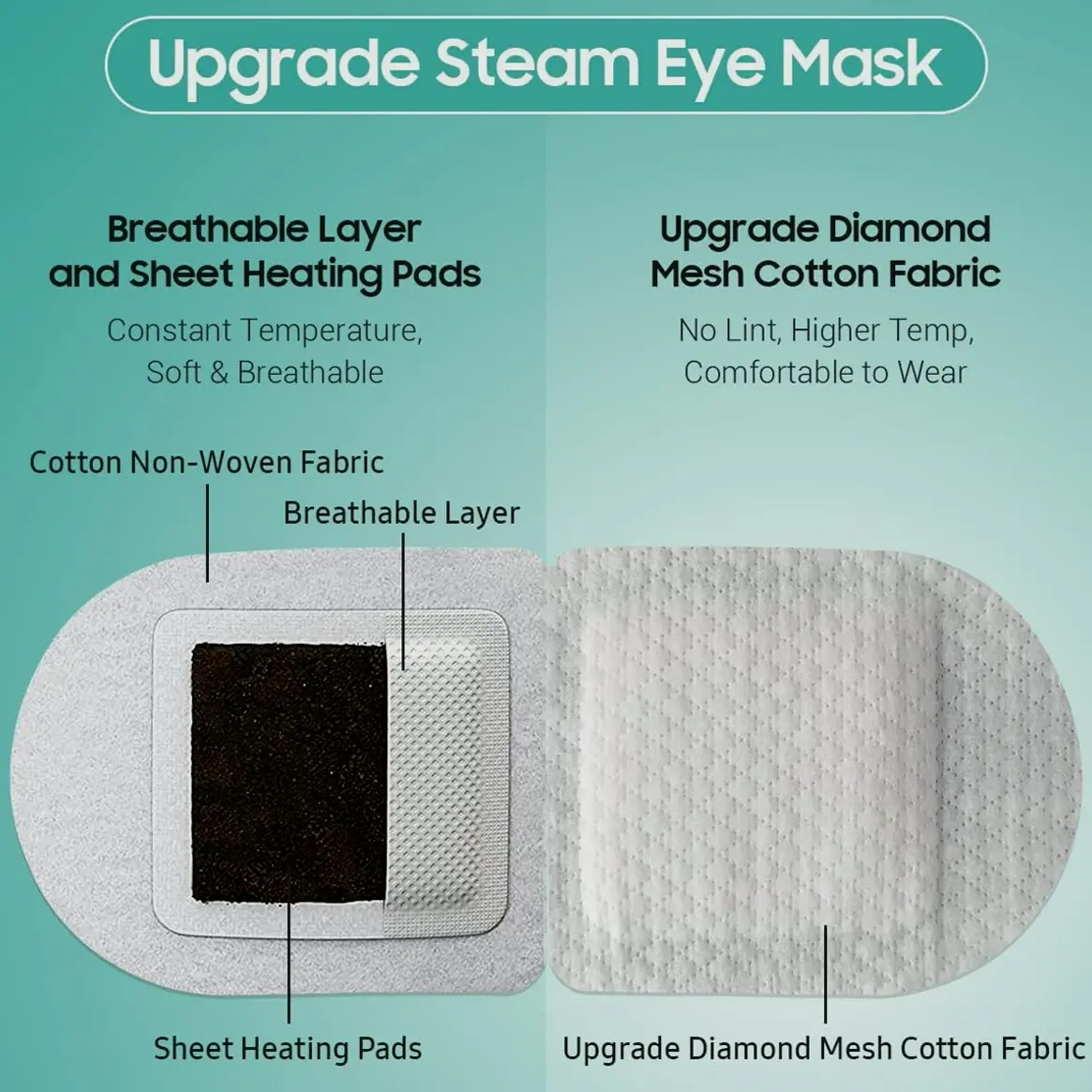 20-Pack Steam Heated Eye Masks, Self Warming, Unscented