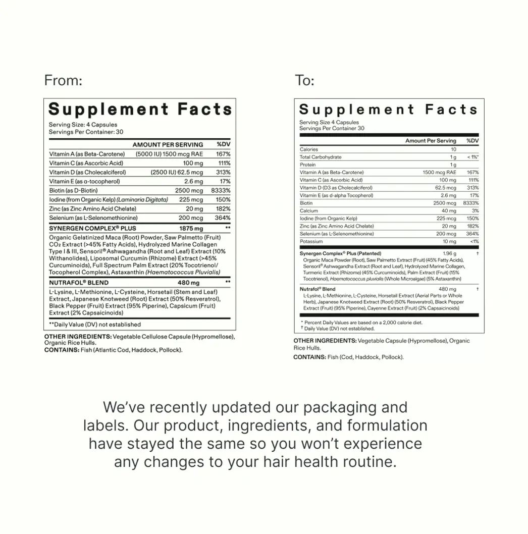 Women's Hair Growth Supplements for 45 and Up - Monthly Refill