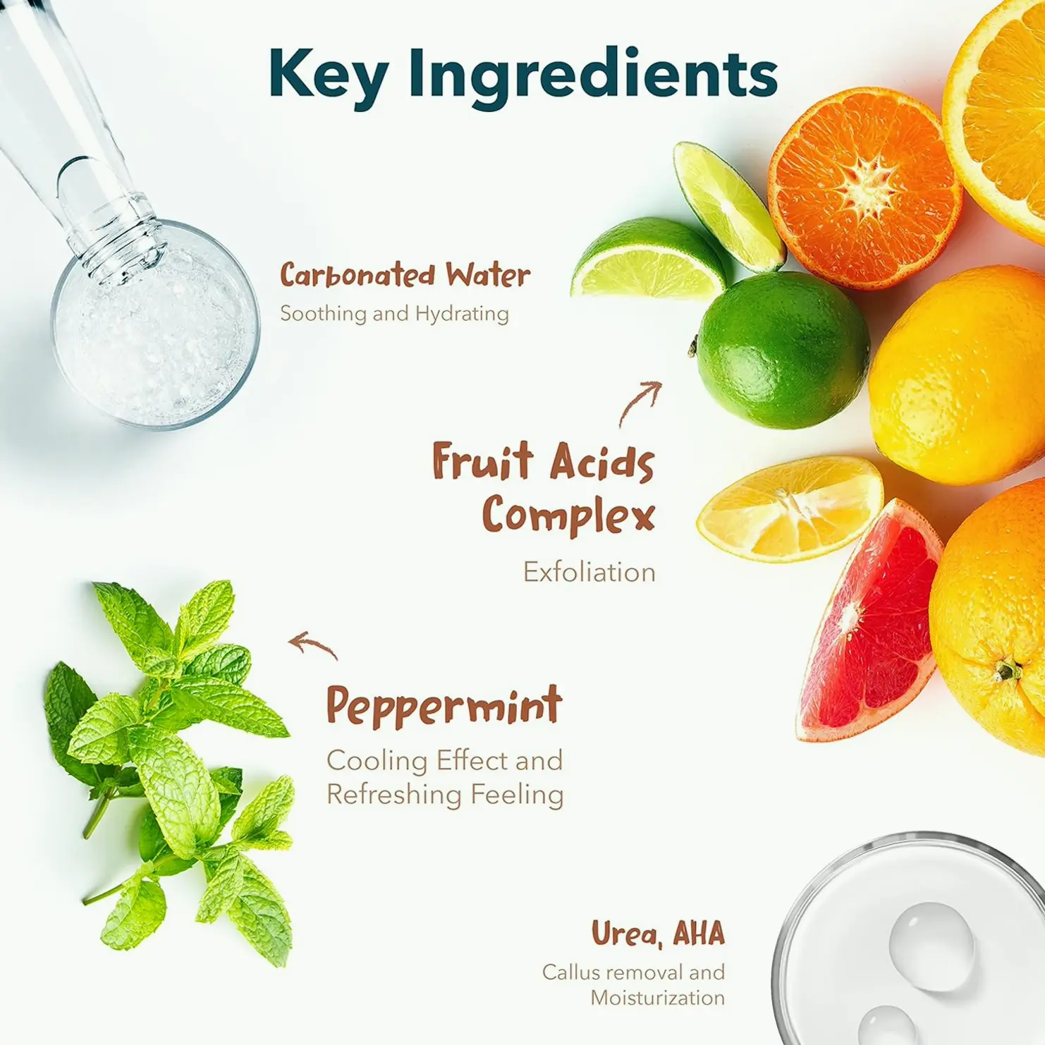 Exfoliating Foot Mask to Callus Care