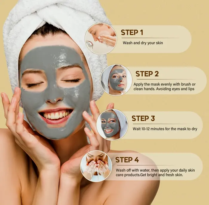 Turmeric Facial Mask Set, Himalayan Mask Set, Skin Cleansing