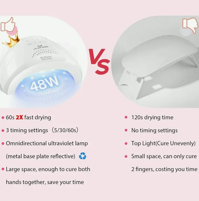 Morovan's 8-Piece Gel Nail Kit Featuring U V Lamp