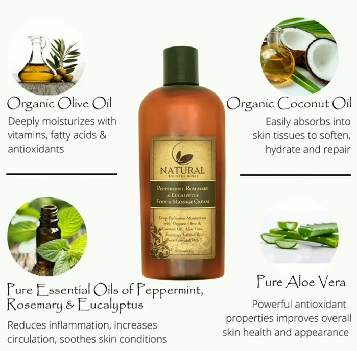 Peppermint, Herb & Eucalyptus Therapeutic Feet Cream - Repairs & Moisturizes